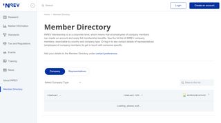 
                            3. Member Directory | INREV