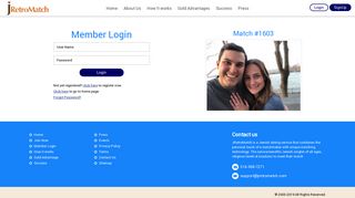 
                            7. Member Re-Login - Saw You At Sinai - JRetroMatch.com