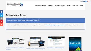 
                            1. Members Area - Trading Concepts, Inc.