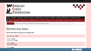 
                            12. Membership Rates – English Chess Federation