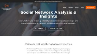 
                            11. Mentionmapp Analytics | Social Network Analysis & Insights