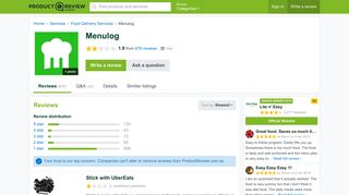 
                            8. Menulog Reviews - ProductReview.com.au