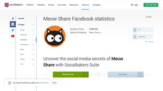 
                            9. Meow Share | Detailed statistics of Facebook page | Socialbakers