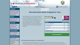 
                            10. Mercedes-Benz Bank Festgeld - Zinsen und Sicherheit im Test