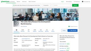 
                            7. Mercedes-Benz Research & Development North America - Glassdoor