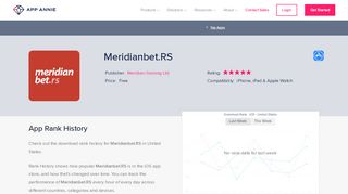 
                            6. Meridianbet.RS App Ranking and Store Data | App Annie