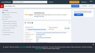 
                            13. meritnation.com | Crunchbase