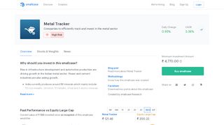 
                            9. Metal Tracker smallcase | Upto 5.17% returns, High risk