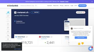 
                            6. Metanet.ch Analytics - Market Share Stats & Traffic Ranking - SimilarWeb