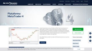 
                            10. MetaTrader 4 | ActivTrades - ActivTrades.com