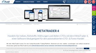 
                            8. MetaTrader 4 - fxflat.com