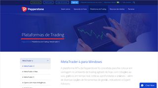 
                            10. MetaTrader 4 - Pepperstone