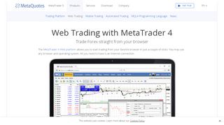 
                            7. MetaTrader 4 Web Trading - MetaQuotes Software