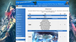 
                            5. Metin2 PServer Topliste - - Oldschool