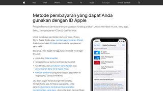 
                            3. Metode pembayaran yang dapat Anda gunakan dengan ID Apple ...