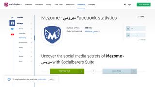 
                            5. Mezome - ميزومي | Detailed statistics of Facebook page | Socialbakers