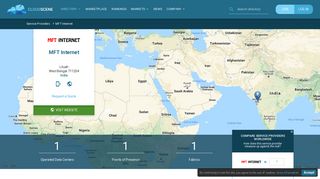 
                            7. MFT Internet - India - Cloudscene