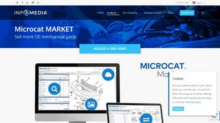 
                            5. Microcat Market - Infomedia