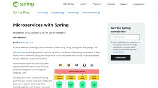 
                            8. Microservices with Spring
