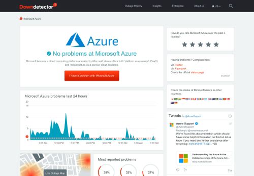 
                            3. Microsoft Azure Down? Current status overview | Downdetector