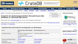 
                            7. Microsoft Azure SQL Database vs. Microsoft SQL Server Vergleich