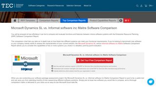 
                            13. Microsoft Dynamics SL vs Informat software inc Maitre ERP for ...