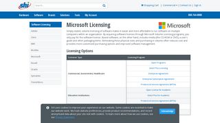 
                            11. Microsoft Volume Licensing | MS Software Licensing | shi.com