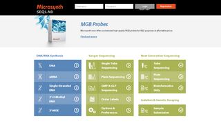 
                            4. Microsynth Webshop