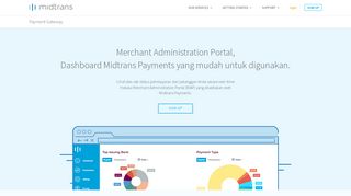 
                            3. Midtrans Payments - Kelola Pembayaran Online melalui MAP