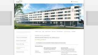 
                            7. Mikroapartments im Vergleich - Urban Living | Nürnberg