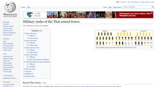 
                            11. Military ranks of the Thai armed forces - Wikipedia