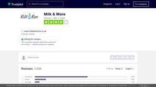 
                            9. Milk & More Reviews | Read Customer Service Reviews of www ...