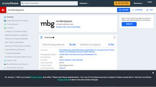 
                            8. mindbodygreen | Crunchbase