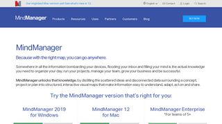 
                            4. MindManager Mind Mapping Software - Mindjet