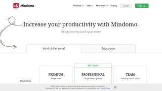 
                            4. Mindomo - Pricing