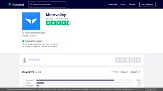 
                            13. Mindvalley Reviews | Read Customer Service Reviews of www ...