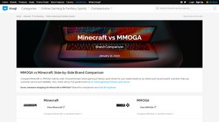
                            12. Minecraft vs MMOGA: Gaming & Online Game Comparison