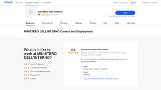 
                            13. MINISTERO DELL'INTERNO Careers and Employment | Indeed.com