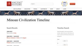 
                            6. Minoan Civilization Timeline - Ancient History Encyclopedia