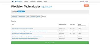 
                            6. Miovision Technologies Patents - CB Insights