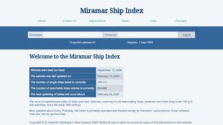 
                            7. Miramar Ship Index