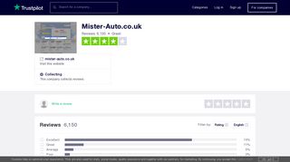 
                            6. Mister-Auto.co.uk Reviews | Read Customer Service Reviews of mister ...