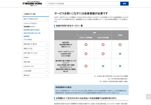 
                            5. 会員登録について｜ご利用ガイド｜MISUMI-VONA｜ミスミの総合Web ...
