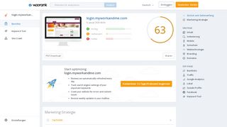 
                            6. Mit WooRank die SEO von login.myworkandme.com überprüfen ...