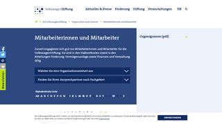 
                            7. Mitarbeiterinnen und Mitarbeiter | VolkswagenStiftung