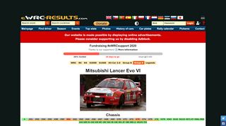 
                            4. Mitsubishi Lancer Evo VI - eWRC-results.com