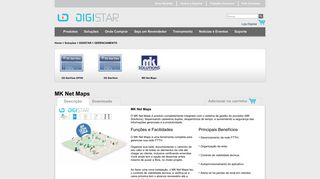 
                            11. MK NET MAPS : DIGISTAR