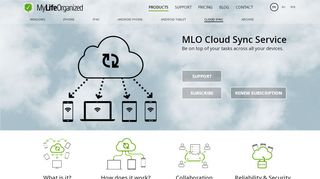 
                            8. MLO Cloud Sync Service - MyLifeOrganized