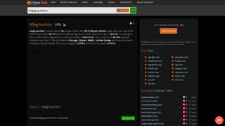 
                            5. Mlpg.auction: ML Property Group - traffic statistics - HypeStat