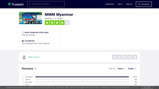 
                            5. MMM Myanmar Reviews | Read Customer Service Reviews of www ...